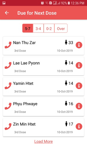 B-Vaccine Records — Due for Next Dose